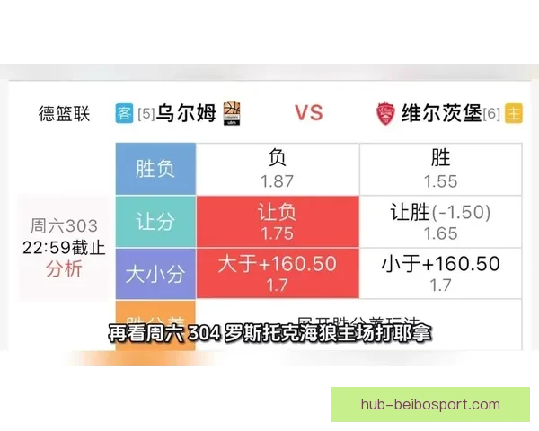 德甲最新赛程分析与球队胜负趋势全面预测