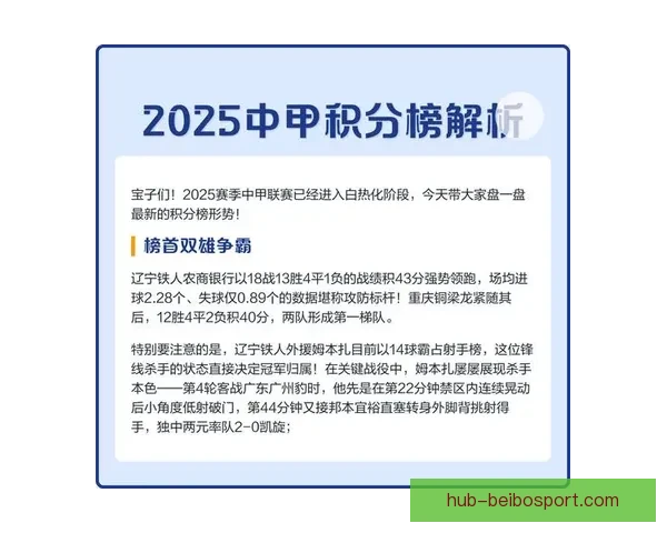 重庆超级联赛最新积分榜揭晓各支球队排名全解析
